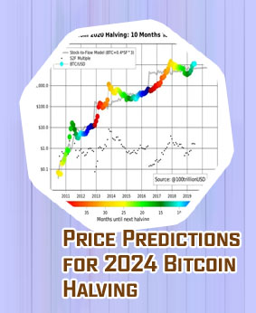 Bitcoin next halving