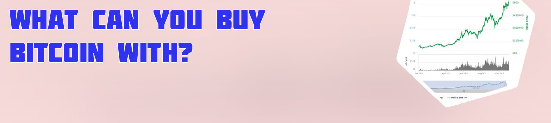Bitcoin stock graph