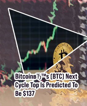Bitcoin tops days
