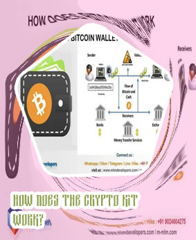 How do you do bitcoin