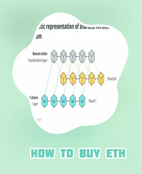 How to spend ethereum
