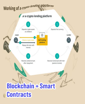 Smart contract crypto
