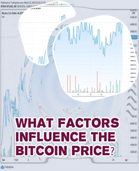 When will bitcoin drop