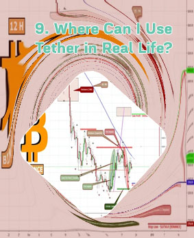 Where to buy tether